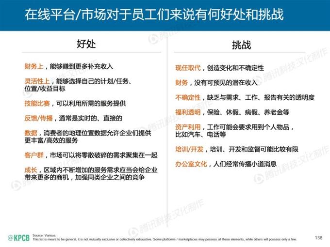 “互聯網女皇報告”中文版_騰訊科技_138