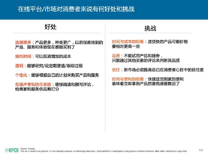 “互聯網女皇報告”中文版_騰訊科技_137
