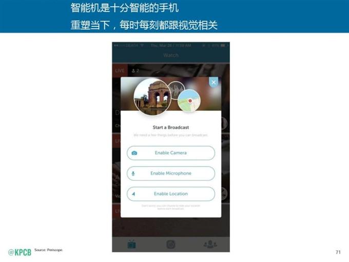 “互聯網女皇報告”中文版_騰訊科技_071