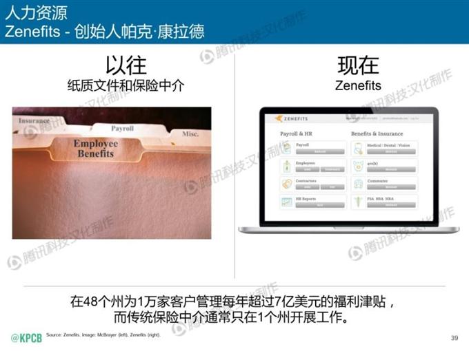 “互聯網女皇報告”中文版_騰訊科技_039