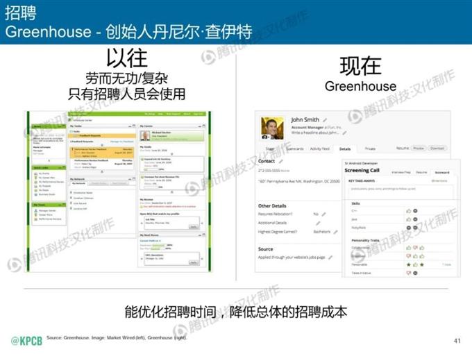 “互聯網女皇報告”中文版_騰訊科技_041