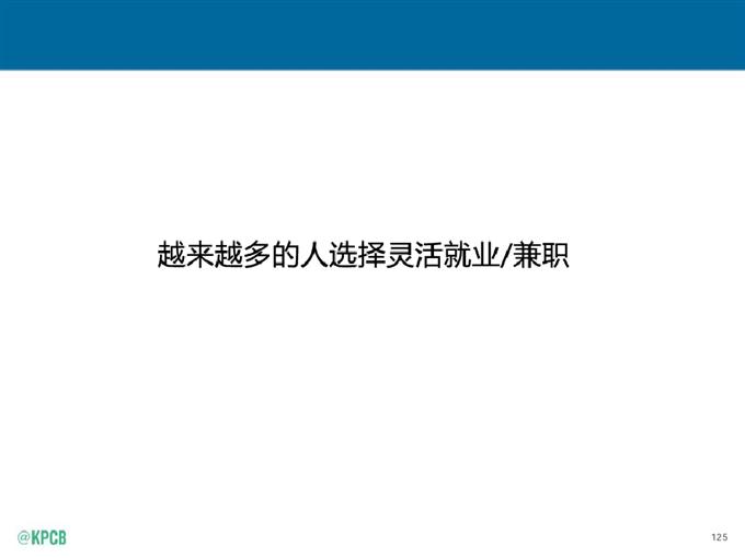 “互聯網女皇報告”中文版_騰訊科技_125