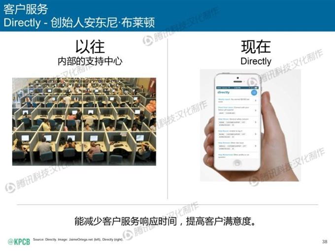 “互聯網女皇報告”中文版_騰訊科技_038