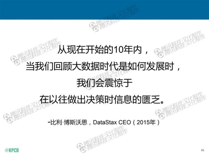 “互聯網女皇報告”中文版_騰訊科技_045