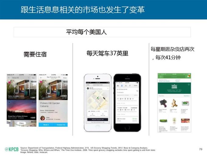 “互聯網女皇報告”中文版_騰訊科技_079