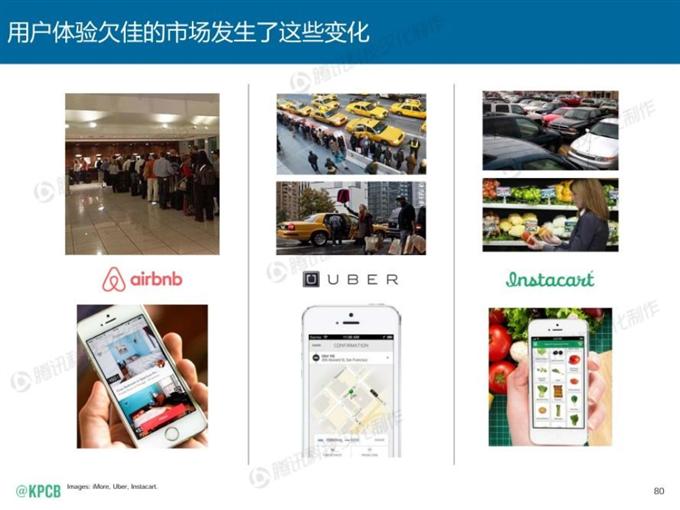 “互聯網女皇報告”中文版_騰訊科技_080
