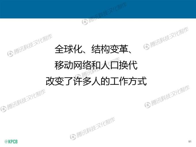 “互聯網女皇報告”中文版_騰訊科技_091
