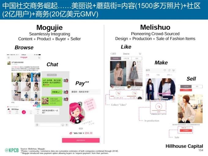 “互聯網女皇報告”中文版_騰訊科技_154