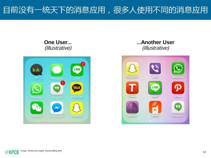 “互聯網女皇報告”中文版_騰訊科技_052