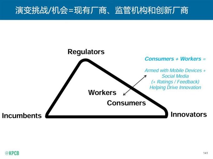 “互聯網女皇報告”中文版_騰訊科技_141