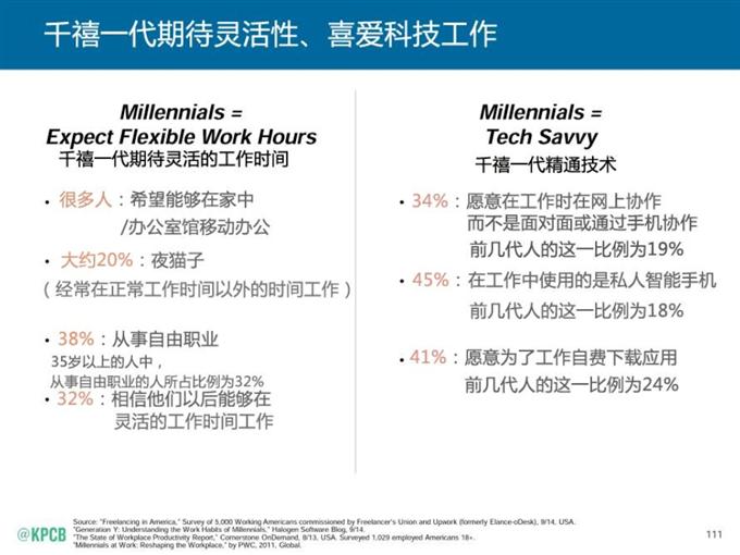 “互聯網女皇報告”中文版_騰訊科技_111