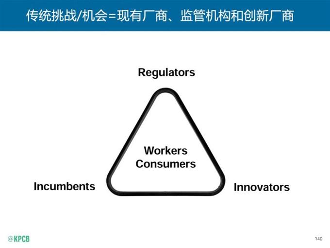 “互聯網女皇報告”中文版_騰訊科技_140