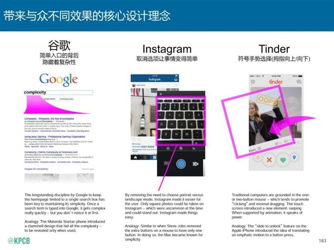 “互聯網女皇報告”中文版_騰訊科技_183