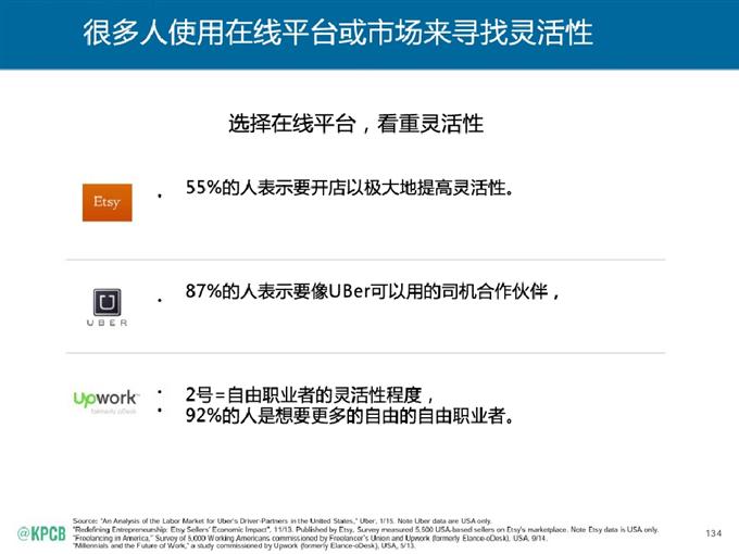 “互聯網女皇報告”中文版_騰訊科技_134