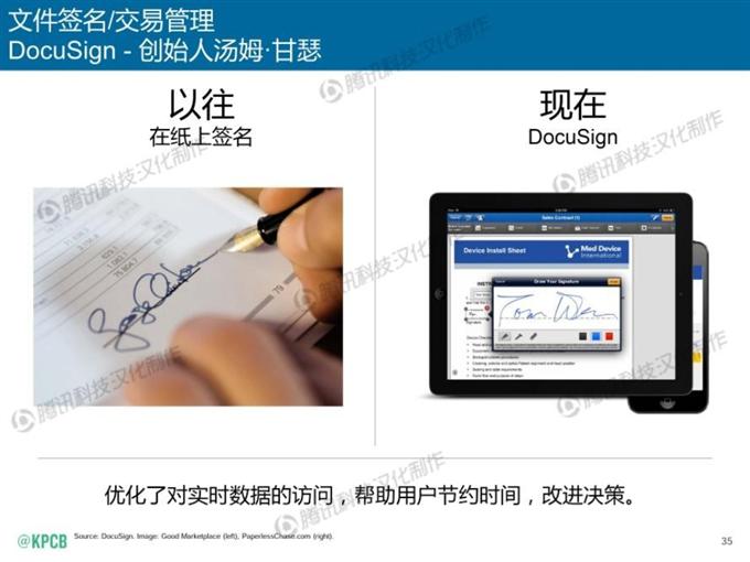 “互聯網女皇報告”中文版_騰訊科技_035