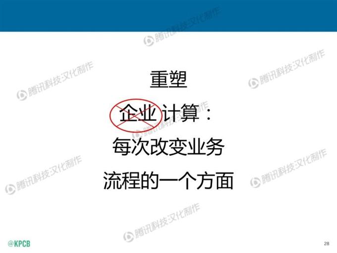 “互聯網女皇報告”中文版_騰訊科技_028
