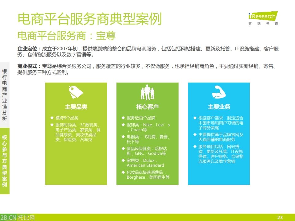 iResearch-2015年中國銀行業電子商務產業鏈趨勢報告_023