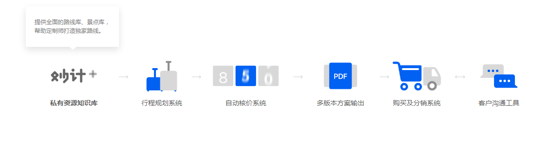妙計+
