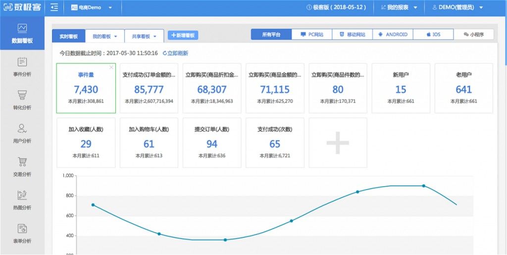 數極客應用界面