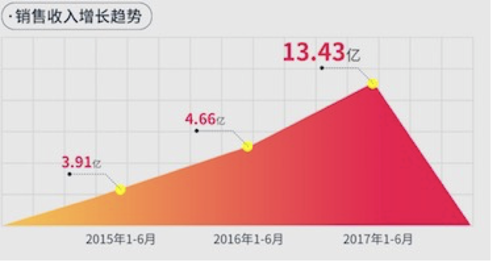 無標題.png