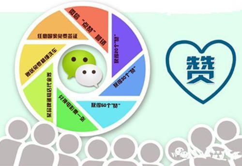 營(yíng)銷(xiāo)