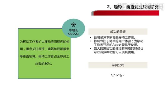 企業(yè)移動(dòng)信息化趨勢(shì)