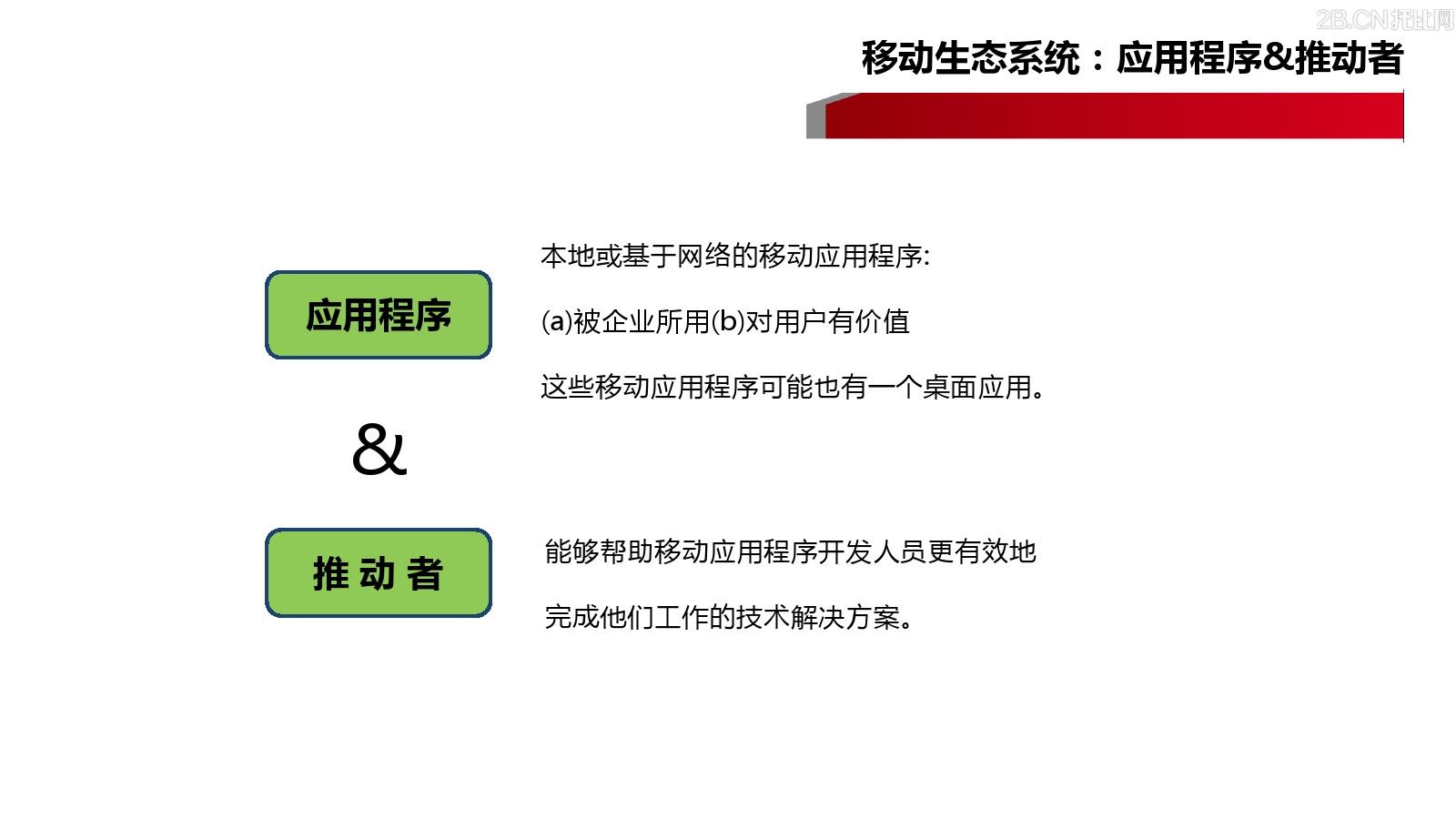 企業(yè)移動(dòng)信息化趨勢(shì)