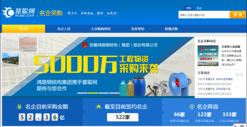 繞樹三匝，何枝可依？看轉(zhuǎn)型時期名企如何評價慧聰網(wǎng)