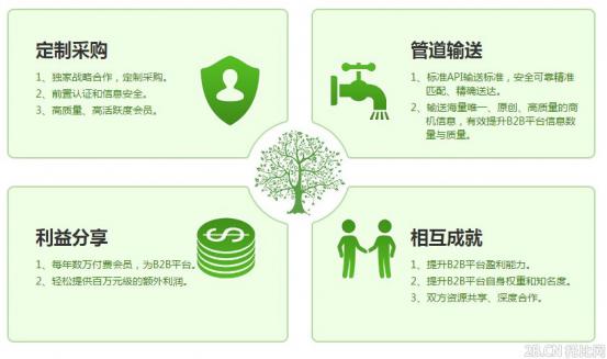 天助網