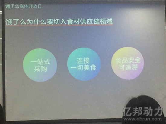 餓了么與美團