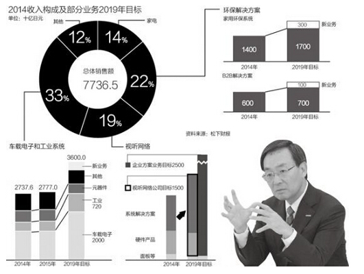 QQ截圖20141022100806.jpg